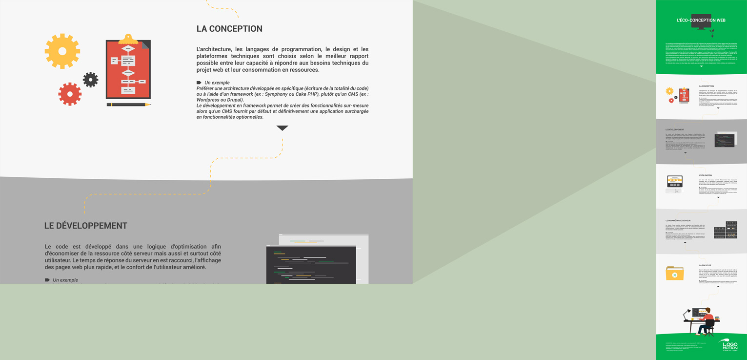 Infographie